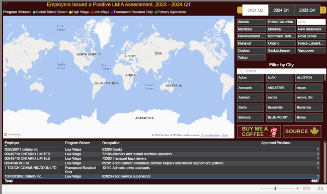 Labour Market Impact Assessment (LMIA)